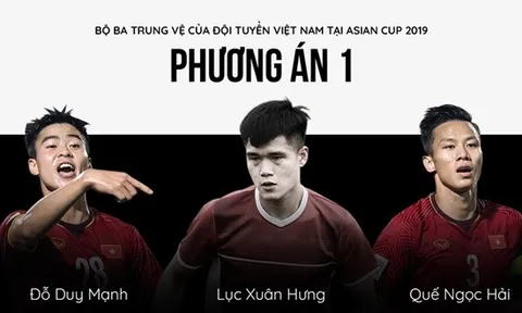 Trung vệ Đình Trọng vắng mặt, HLV Park sẽ xoay xở ra sao ở Asian Cup?