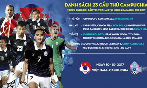 ĐT Campuchia giữ nguyên đội hình tái đấu Việt Nam tại Asian Cup 2019