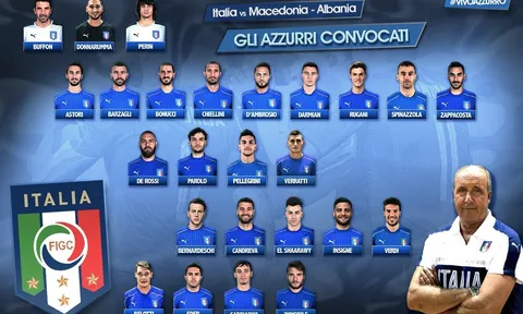 ĐT Italia gọi gương mặt mới cho vòng loại World Cup