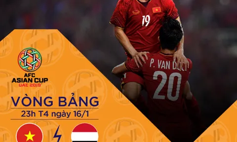 ĐT Việt Nam cần làm gì để vào vòng 1/8 Asian Cup?