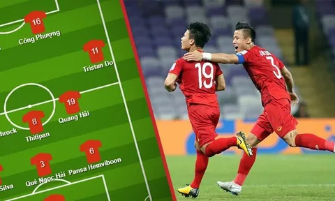 ĐT Việt Nam góp 3 cái tên trong đội hình ĐNA xuất sắc vòng bảng Asian Cup