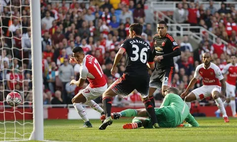 Dự đoán vòng 15 NHA: Arsenal hạ M.U; Không thể cản Man City