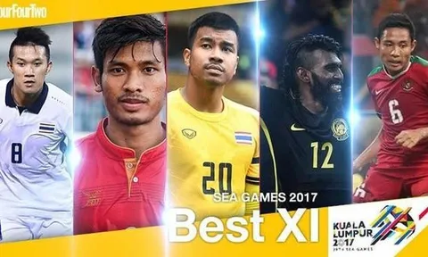 Dừng bước sớm, U22 Việt Nam không góp cái tên nào trong đội hình tiêu biểu SEA Games 29