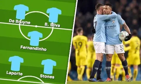 Đụng Wolves, Man City ra sân với đội hình nào?