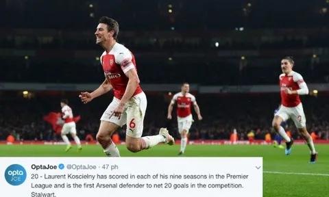 Dùng vai hạ Chelsea, Koscielny đi vào lịch sử Arsenal