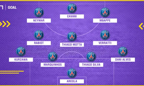 Với Neymar & Mbappe, đội hình PSG đủ sức làm loạn trời Âu
