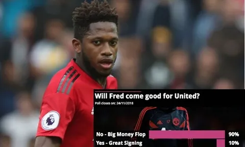 Sau trận Young Boys, fan Man Utd đã hiểu tại sao Mourinho không dùng Fred