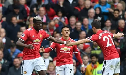 Fred cùng Martial đá chính, Man United sẽ đá 4-3-3 trước Juventus?
