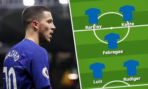 Gặp Crystal Palace, Chelsea ra sân với đội hình nào?