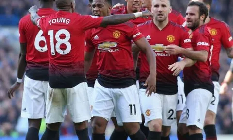 Chơi tốt trong buổi tập, sao Man Utd được Mourinho tưởng thưởng