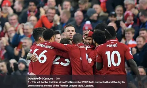 Liverpool lần đầu làm được điều này sau hơn 16 năm tại Premier League