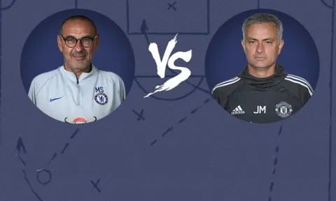 Góc chiến thuật: Mourinho làm cách nào để phá Sarri-ball?