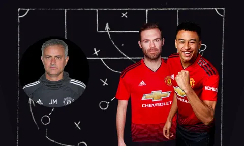 Lingard và Mata đã giúp Mourinho hiểu ra được một "chân lý"