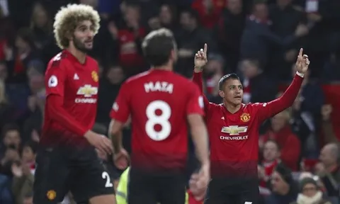 Góc nhìn: Manchester United thật sự đã trở lại?