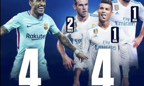 'Hàng dỏm' Paulinho giờ đang cân cả BBC