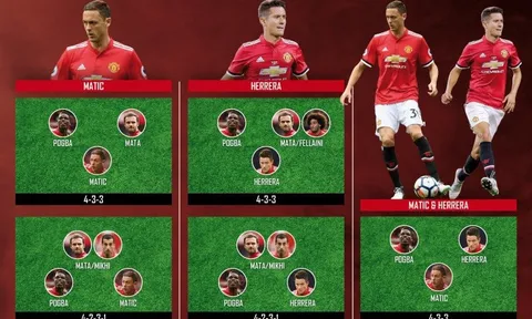 Herrera - Matic: Giải pháp nào cho Jose Mourinho?