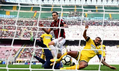 Highlights: AC Milan 2-1 Udinese (Vòng 4 Serie A)