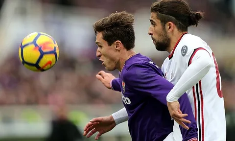 Highlights: Fiorentina 1-1 AC Milan (Vòng 19 Serie A)