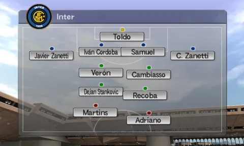 Họ đang ở đâu? Đảng phái Inter Milan đã thống trị Pro Evo!