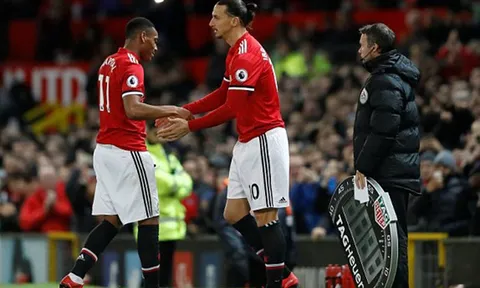 Ibrahimovic trước cơ hội đi vào lịch sử Champions League
