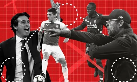 Jurgen Klopp sẽ khai thác điểm yếu hàng phòng ngự của Arsenal như thế nào?