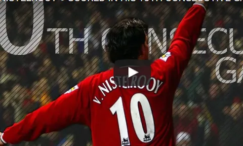 Khi nào Man Utd mới lại có một chân sút như Van Nistelrooy?
