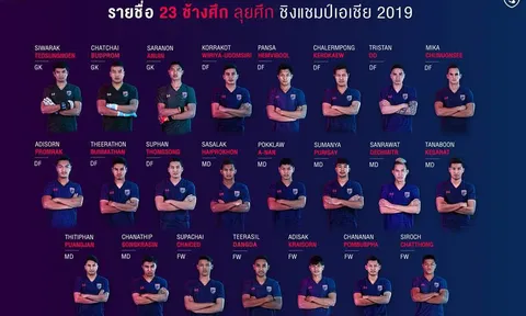 ĐT Thái Lan chốt 23 cái tên dự Asian Cup, thiếu vắng "bàn tay thép"