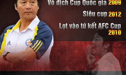 Lê Huỳnh Đức: “Tôi nhận thấy đã đến lúc phải ra đi”