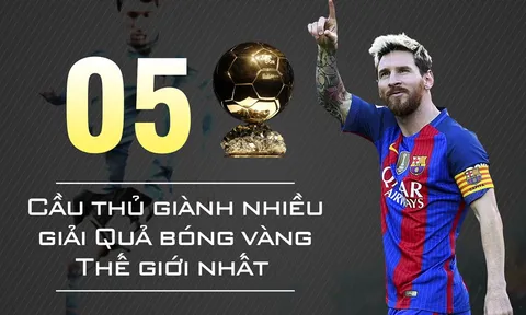 10 kỷ lục ấn tượng của Leo Messi