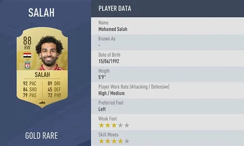 Liverpool đang bị xem thường trong FIFA 19?