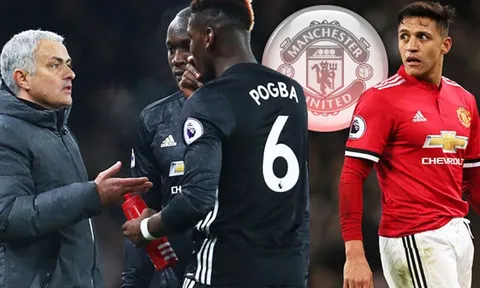 Loạn ở M.U: Sanchez, Pogba bất mãn, 9 cái tên không biết đi về đâu