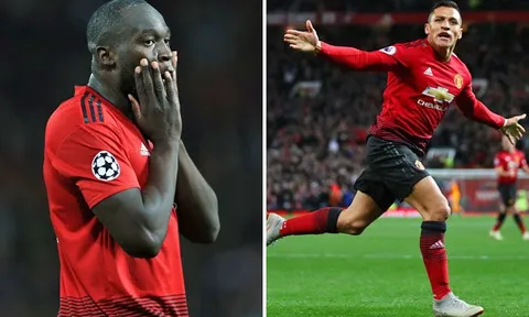 Lukaku thừa nhận ghen tỵ với Sanchez vì điều này