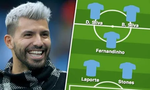 Man City dùng đội hình nào đấu Chelsea?