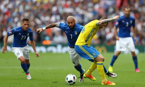 Màn trình diễn của Victor Lindelof vs Italia
