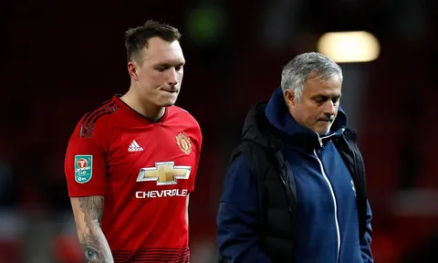 Manchester United - Kiếm tiền giỏi, nhưng đá bóng phải hay