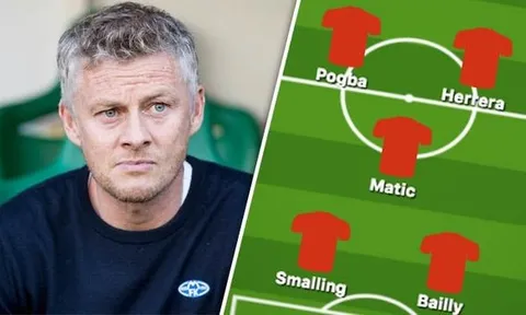 Manchester United sẽ đá thế nào dưới triều đại Ole Gunnar Solskjaer?