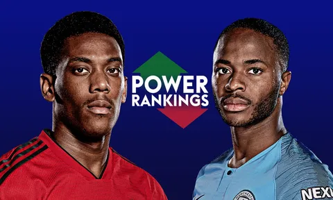Martial v Sterling: Ai xuất sắc hơn trước trận derby Manchester?