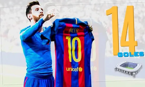 Lionel Messi - ác mộng của Real ở Bernabeu