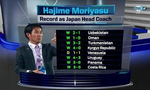 Tuyển Nhật Bản - sự đáng sợ của đội bóng đá kiểu Mourinho