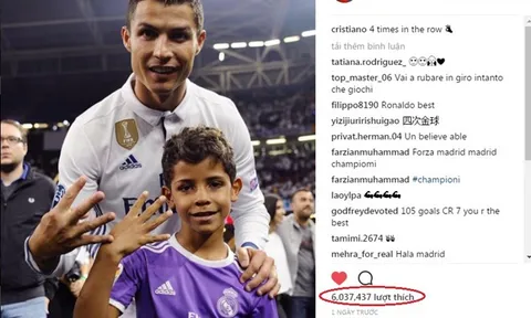 Một bài đăng trên Instagram của Ronaldo đáng giá bao nhiêu?