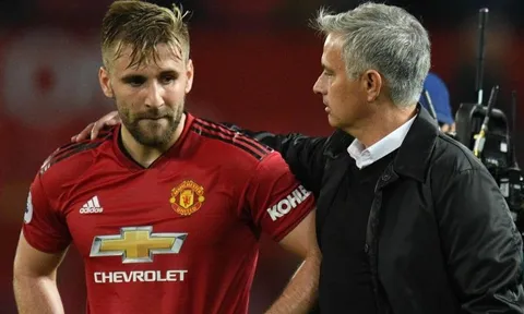 Mourinho không đồng tình với nhận định của Shaw về trận thua Juve