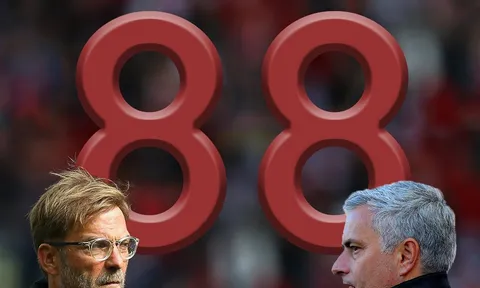 Mourinho rất ngán "Cô lốp"