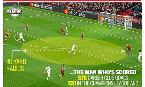 Thua Juventus, MU của Mourinho đã tụt hậu quá xa
