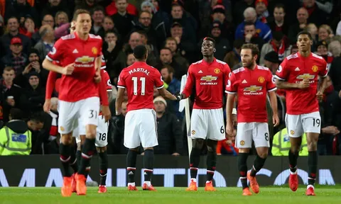 Trước lượt trận thứ 5 Champions League: Định đoạt số phận