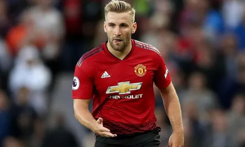 Man Utd ra quyết định quan trọng về tương lai của Luke Shaw