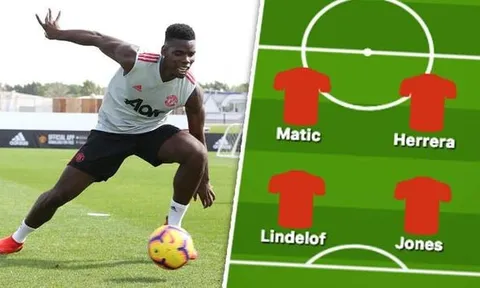 M.U đụng thử thách Tottenham, Solskjaer tung ra sân đội hình nào?