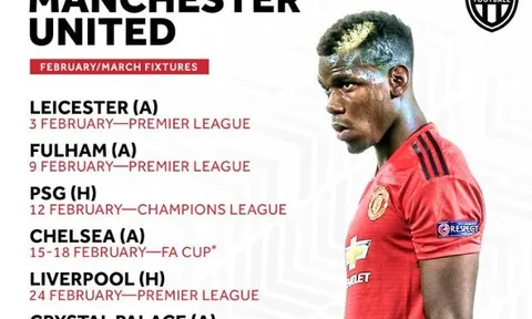MU, Solskjaer và 2 tháng quyết định cả mùa giải