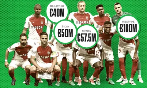 Mùa Hè bội thu và cách phát triển nhân tài của Monaco