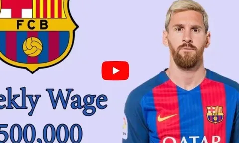 Mức lương của cầu thủ Barcelona mùa 2017/18
