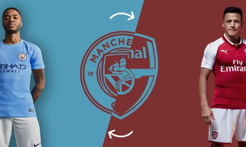 Muốn có Sanchez, Man City phải chấp nhận hy sinh Sterling